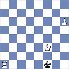 Oluka Robert Mcligeyo - Koutsogiannopoulou (chess.com INT, 2024)