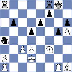 Bhandari - Munoz Sanchez (chess.com INT, 2024)