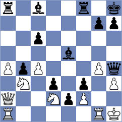 Fayard - Martic (chess.com INT, 2024)