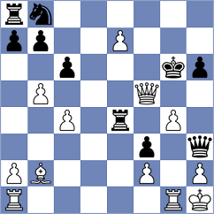Papp - Olsson (chess.com INT, 2025)