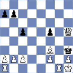 Huang - Abuan (Chess.com INT, 2021)