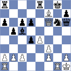Petkov - Kim (Chess.com INT, 2020)
