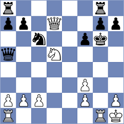 Zhakshylykov - Li (chess.com INT, 2025)