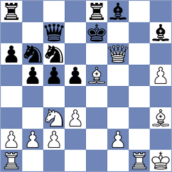Ider - Harris (chess.com INT, 2022)