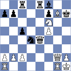 Salman - Stanisz (chess.com INT, 2022)