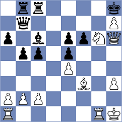 Grot - Sava (chess.com INT, 2025)
