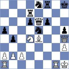 De Leon C - Perez S (Guatemala City, 1992)