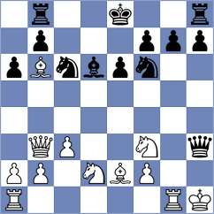 El Jawich - Dabrowski (chess.com INT, 2025)