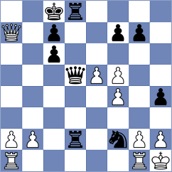 Siebrecht - Ries (Playchess.com INT, 2004)