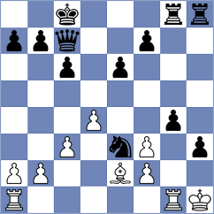 Cukic - Savic (Belgrade, 2010)