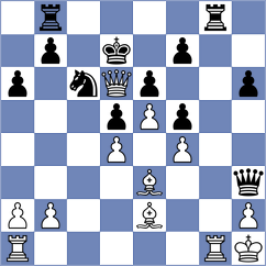 Lorparizangeneh - Goswami (chess.com INT, 2023)