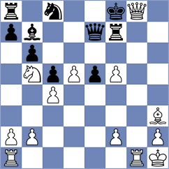 Aishani Pathak - Gelder (FIDE Online Arena INT, 2024)