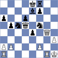 Zepeda Berlanga - Jaiswal (chess.com INT, 2024)