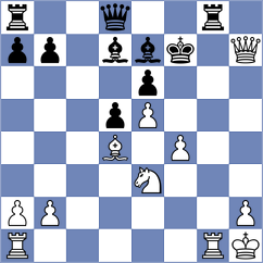 Zhigalko - Uzcategui Rodriguez (chess.com INT, 2023)