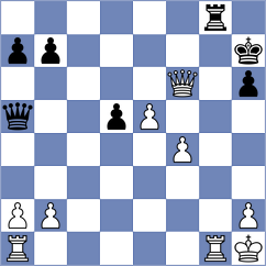 Guevara Sanchez - Crocker (chess.com INT, 2024)