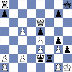Manon Og - Navarrete Mendez (chess.com INT, 2024)
