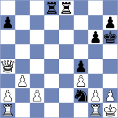 Myagmarsuren - Dahlgren (chess.com INT, 2024)