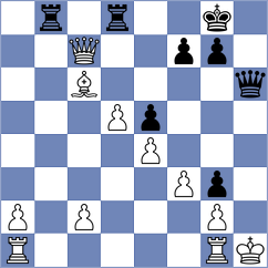 Jaskolka - Sanal (chess.com INT, 2025)