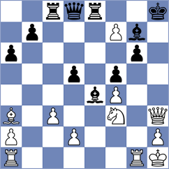 Rilloraza - Bobby (lichess.org INT, 2022)