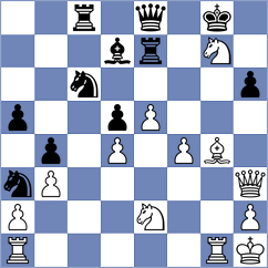 Bahmani - Sharafi (Chess.com INT, 2021)