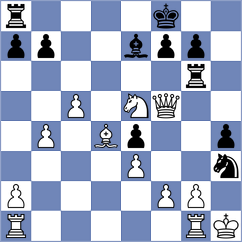 Bold - Sydoryka (chess.com INT, 2024)