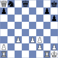 Meyssirel - Fernandez (Europe Echecs INT, 2020)