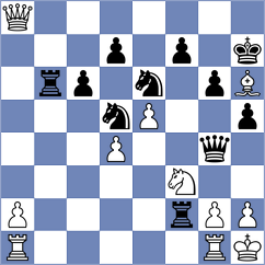 Underdrive - Gora (Playchess.com INT, 2006)