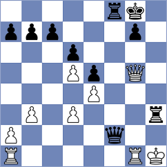 Gharedaghi - Derakhshandeh (Chess.com INT, 2021)