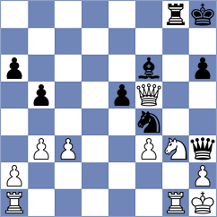 Triapishko - Kozak (Chess.com INT, 2020)