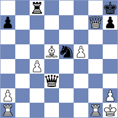 Alonso Rosell - Srebrnic (chess.com INT, 2025)
