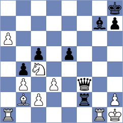 Tokman - Pavlidou (Chess.com INT, 2020)