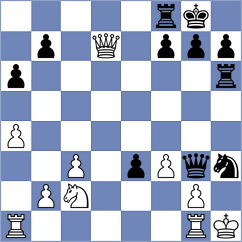 Tomcikova - Dhanesh (Ceske Budejovice CZE, 2024)