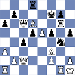 Djukic - Stankovic (Nis, 2008)