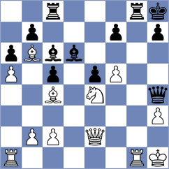 Almagro Mazariegos - Blokhin (chess.com INT, 2021)