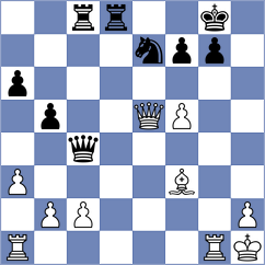 Belov - Gulkov (chess.com INT, 2023)