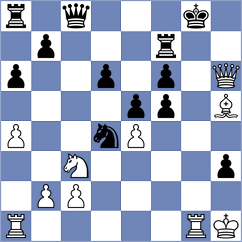 Jimenez Almeida - Magallanes (chess.com INT, 2023)