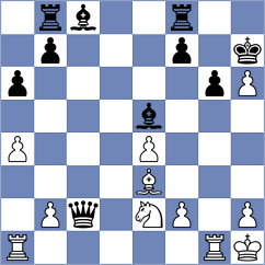 Jaskolka - Gibala (chess.com INT, 2025)