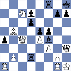 Bulgak - Ilamparthi (chess.com INT, 2025)