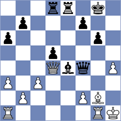 Chaplinsky - Ignatiev (Moscow, 1970)