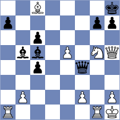 Unuk - Ludwiczak (Europe Echecs INT, 2021)