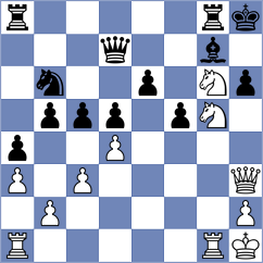 Yurasova - Carnicelli (chess.com INT, 2023)