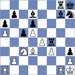 Kuzmin - Domin (chess.com INT, 2024)