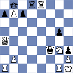 Rorrer - Riff (chess.com INT, 2023)