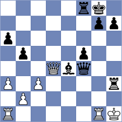 Caku - Hernandez Izquierdo (chess.com INT, 2025)