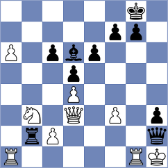 Winkels - Wyss (chess.com INT, 2025)