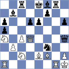 Mujumdar - Sumaneev (Chess.com INT, 2020)