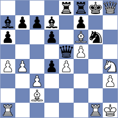 Bekiragaoglu - Bernado Lopez (chess.com INT, 2024)