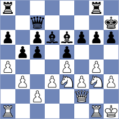 Mlacnik - Rodriguez (Can Picafort, 1992)