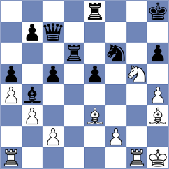 Todorovic - Zhigalko (chess.com INT, 2021)