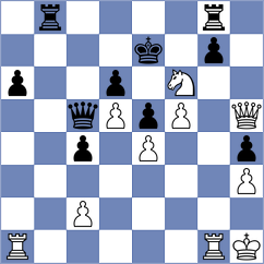 Kekelidze - Griggs (Wheeling, 2013)